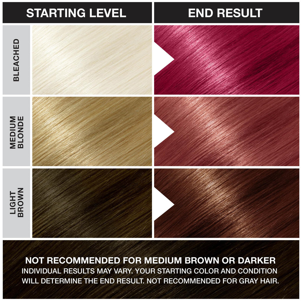 Punky Vino Rojo: cabello seco y brillante