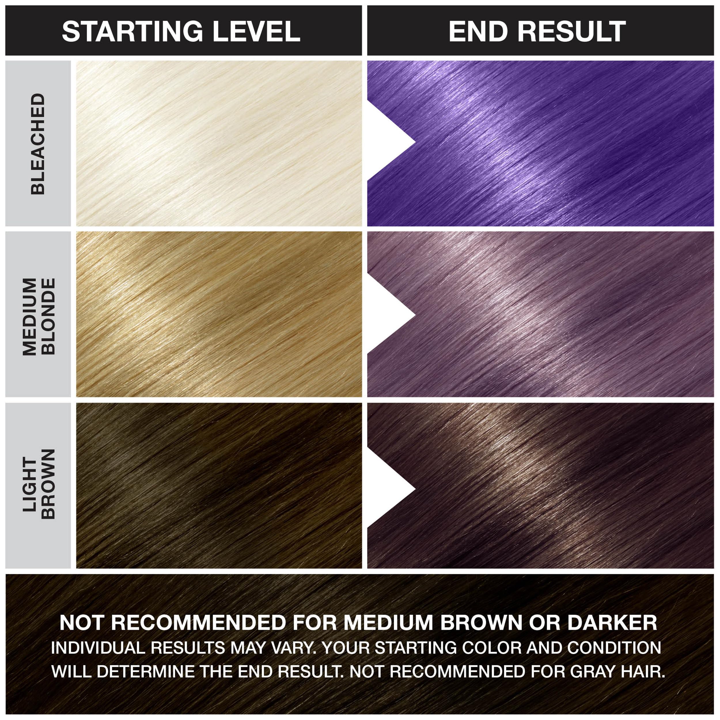 Punky Violet: envase de crema tint para uso casero.