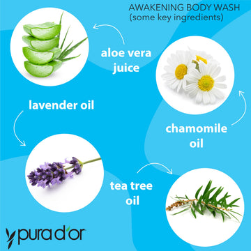 PURA D'OR Awakening ingredients close-up highlights lavender and tea tree oils.