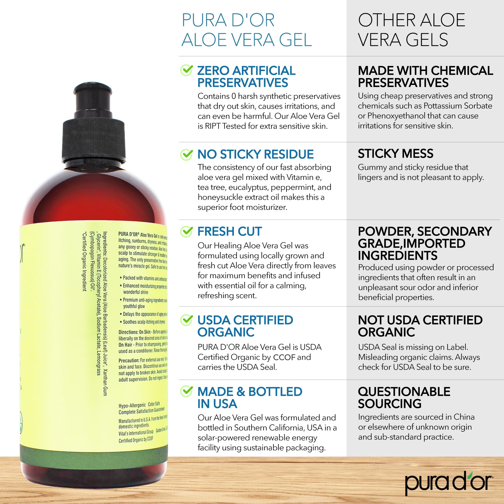 PURA D'OR gel aloe vera, aplicación suave en la piel.