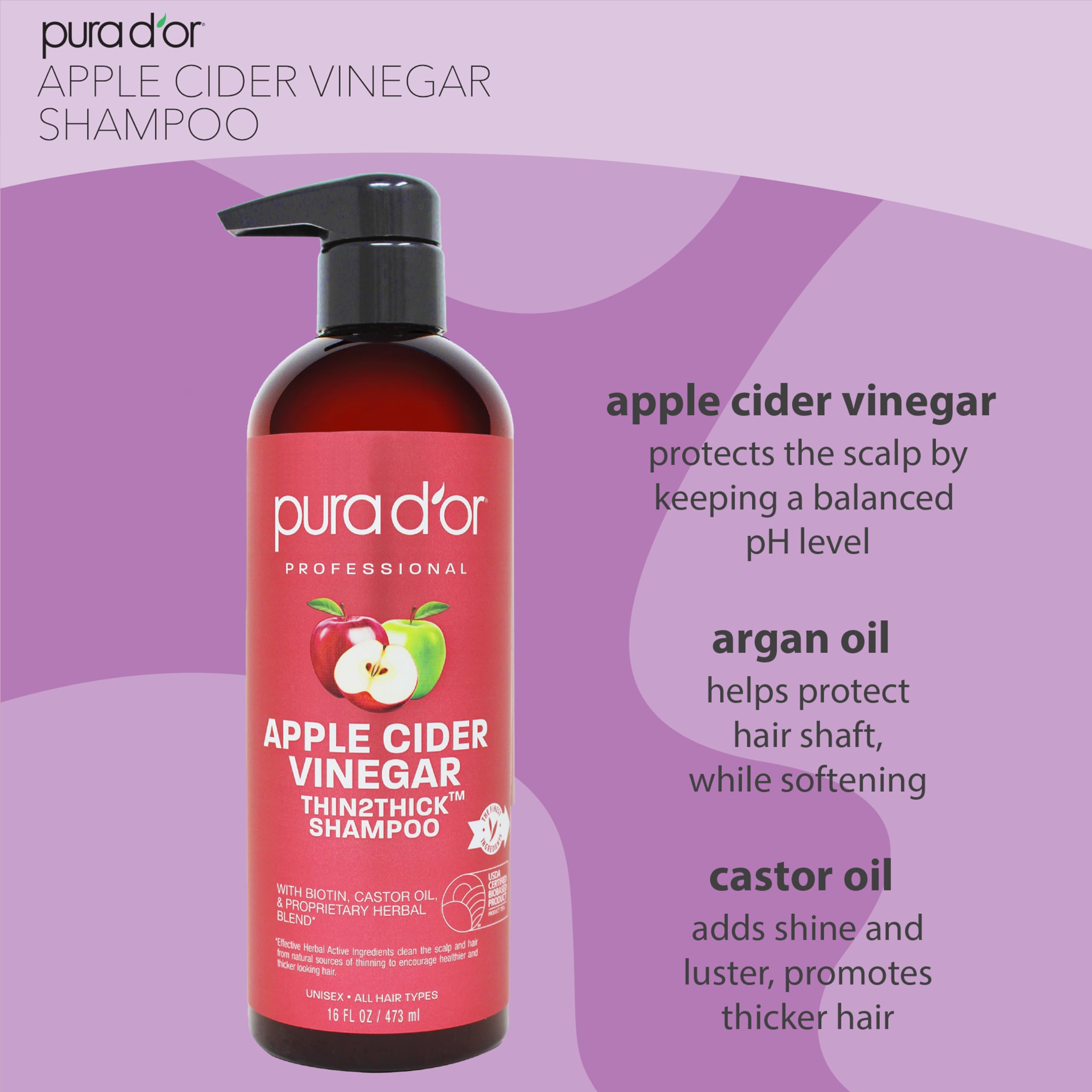 PURA D'OR ingredientes clave biotina y aceite de ricino para fortalecimiento.