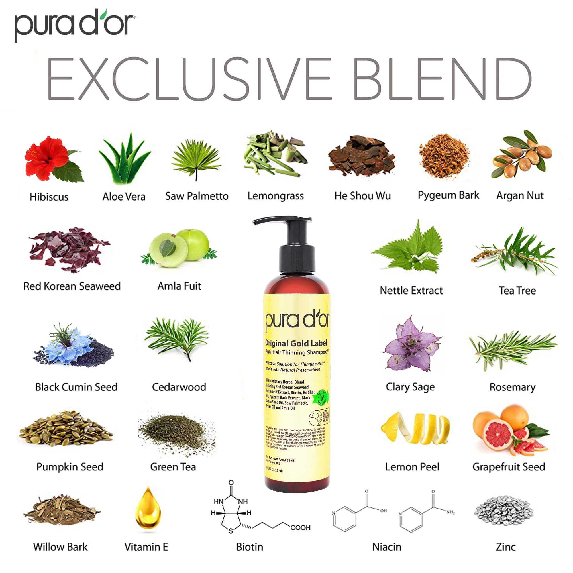 Mezcla botánica de PURA D'OR con ingredientes clave para cuidado capilar
