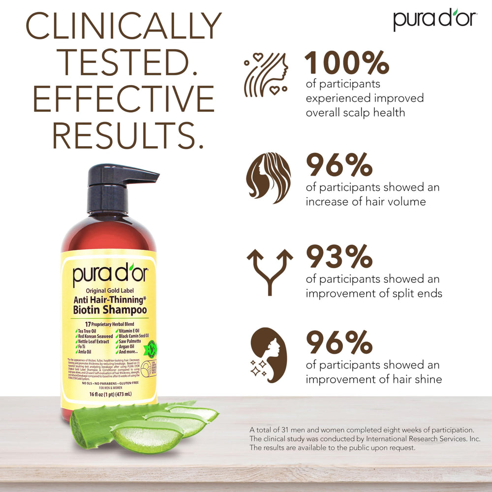 PURA D'OR: biotina-argan, cabello delicado con aspecto más fuerte y nutrido.