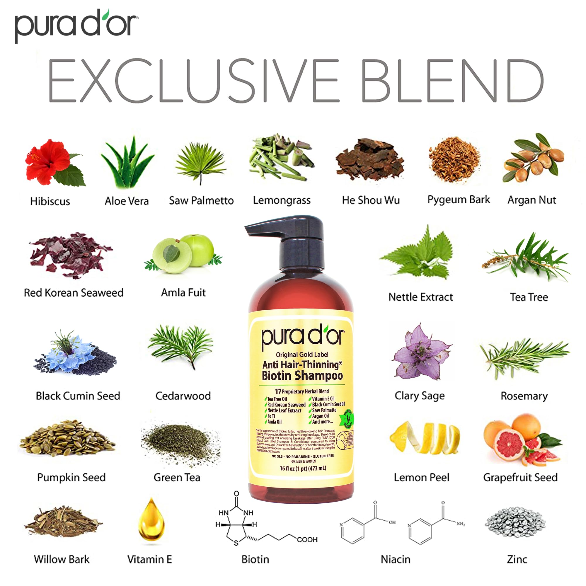 PURA D'OR: espuma-lujosa, aporta cuerpo suave al cabello fino.