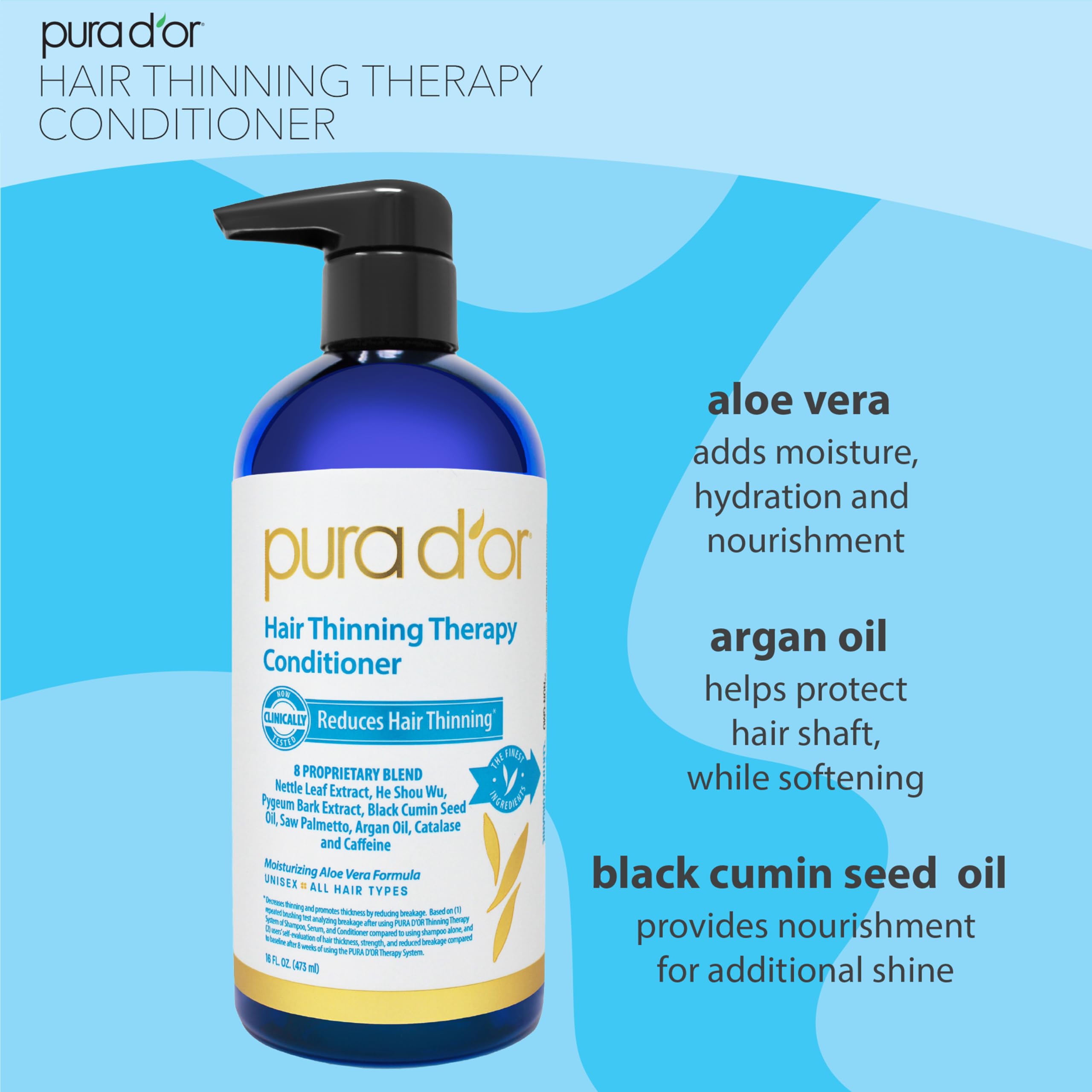 PURA D'OR Rutina diaria para cabello más manejable y saludable.