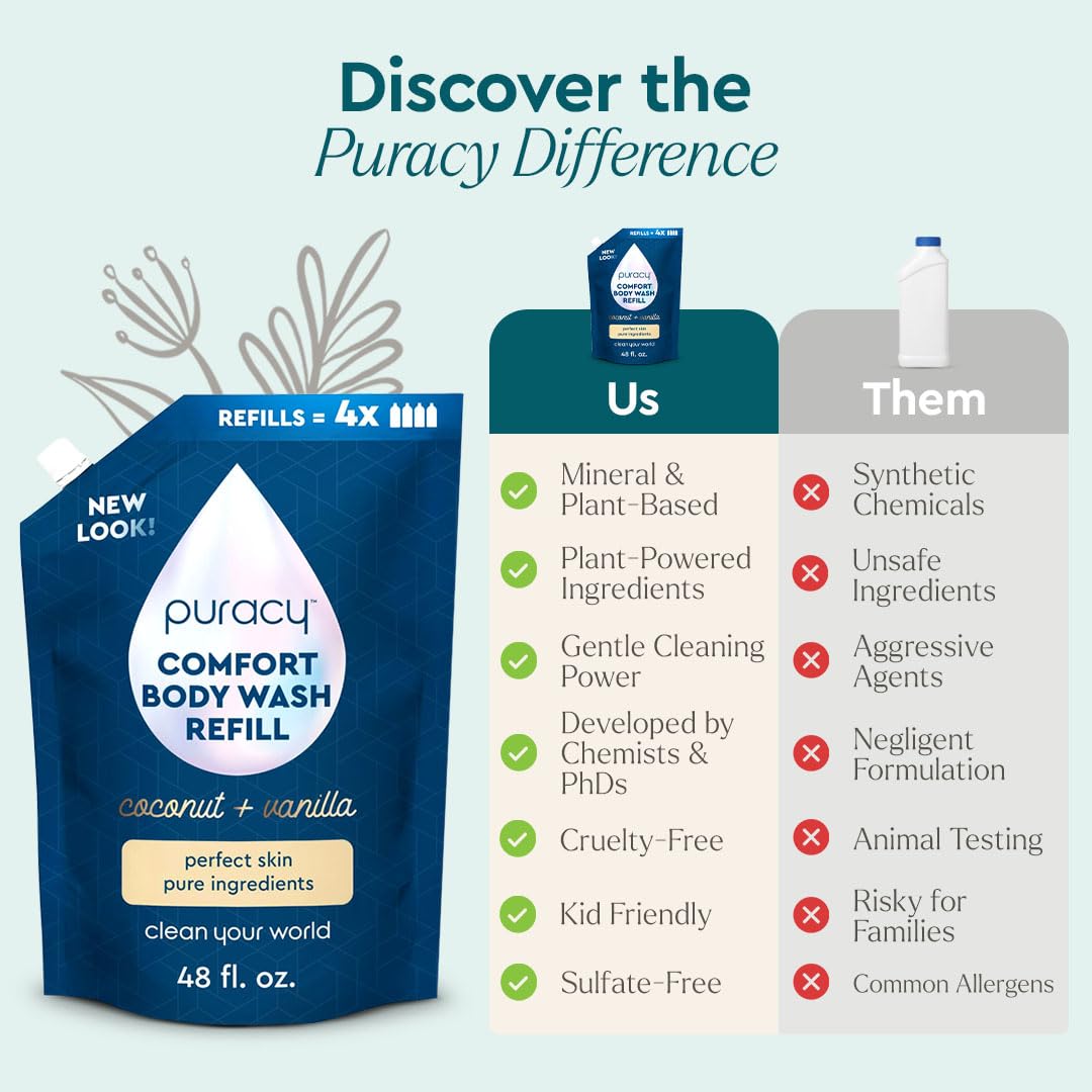 Puracy Cuerpo Lavado: recambio práctico para conservar frescura en la ducha.