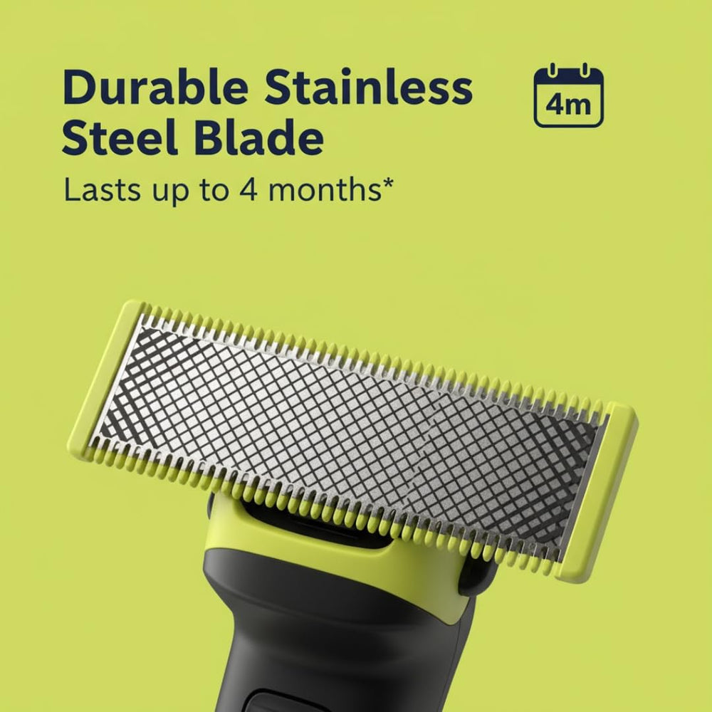 OneBlade con cuchillas de repuesto, cambio rápido sin herramientas para grooming eficiente