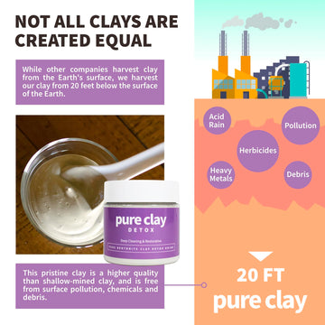 Pure Clay cuidado cabello arcilla limpia cuero cabelludo