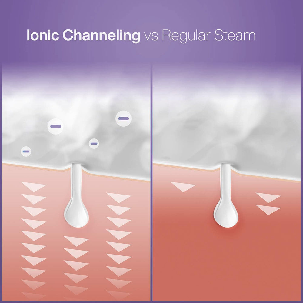 Accesorios de acero inoxidable acompañan a Pure Daily Care NanoSteamer para cuidado de la piel.