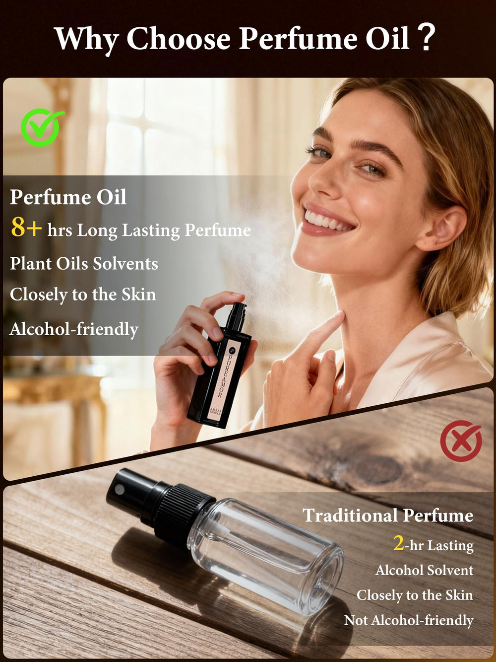 PUREAMOR Amber Vanilla: base de ambar y vainilla que perdura durante el dia.