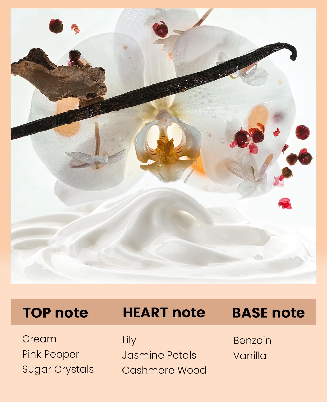 Caja regalo PUREAMOR elegante, presentación premium para regalo perfumado.