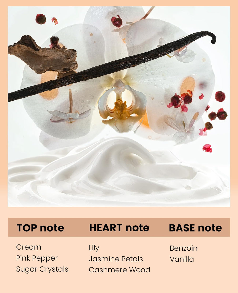 Caja regalo PUREAMOR elegante, presentación premium para regalo perfumado.