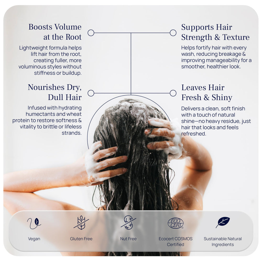 Pureance Hydralift: cabello fino con volumen visible y movimiento natural tras lavar.