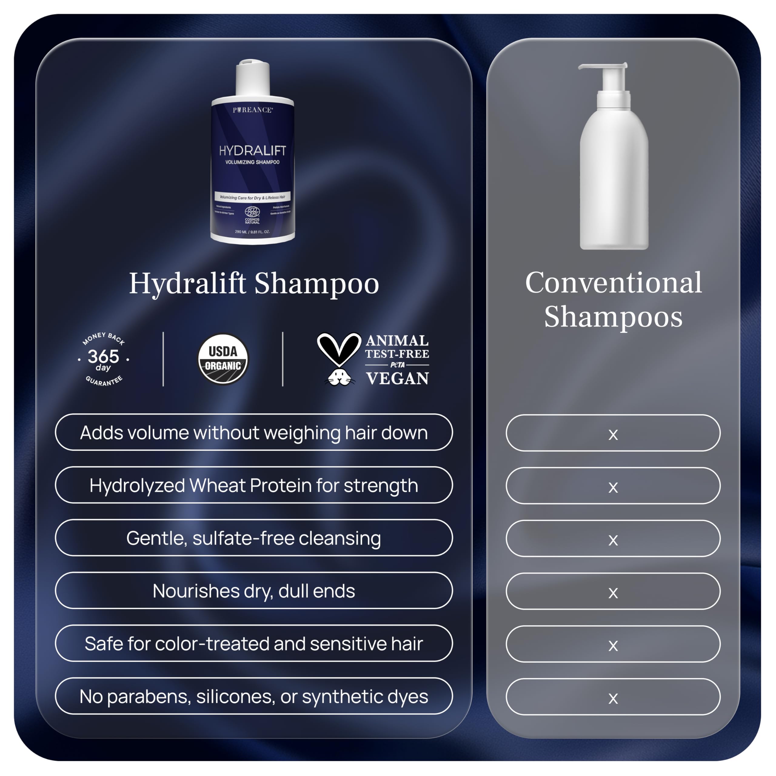 Pureance Hydralift: sin crueldad animal, proceso certificado.