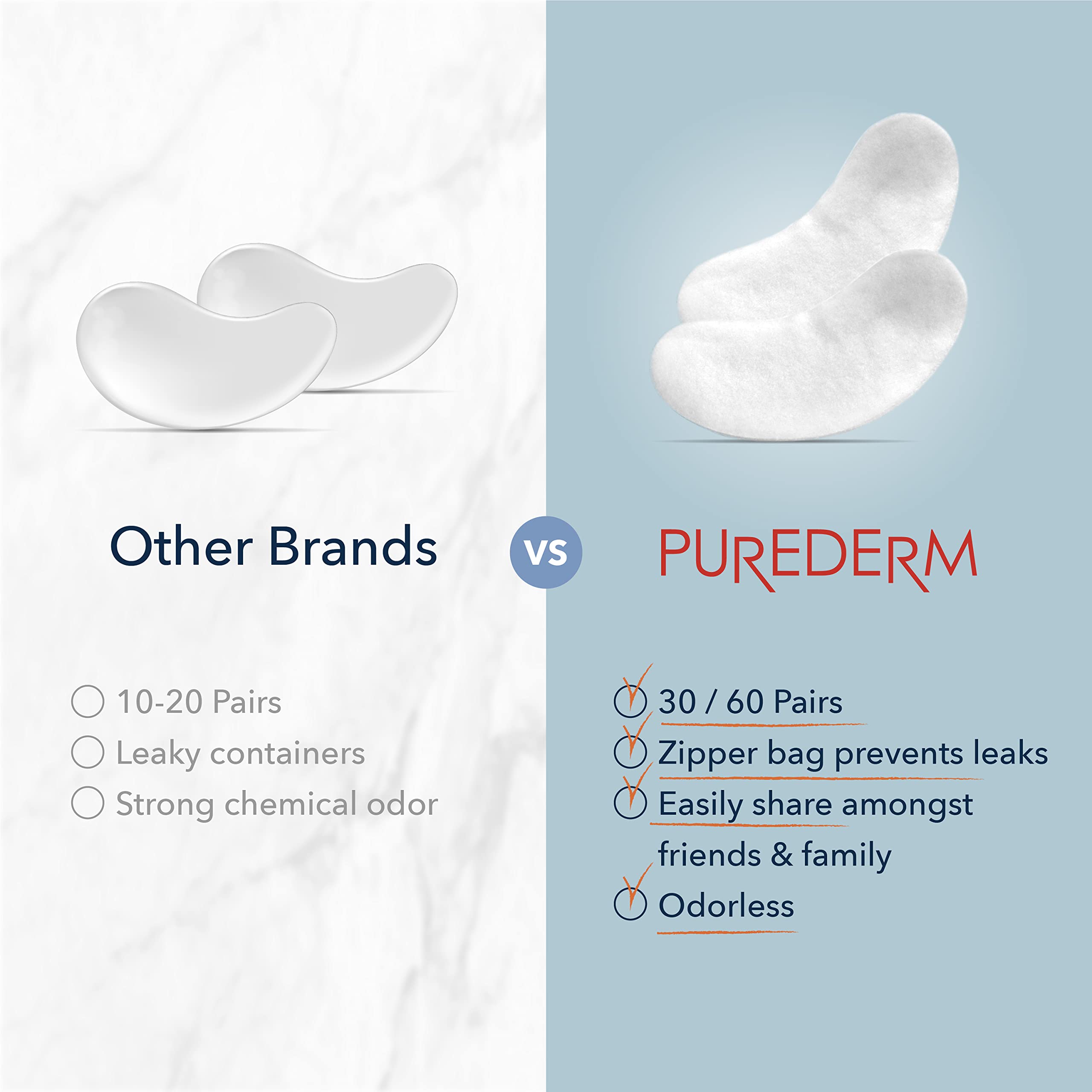 Parche ocular Purederm Deluxe con té verde y frutas tropicales para nutrición