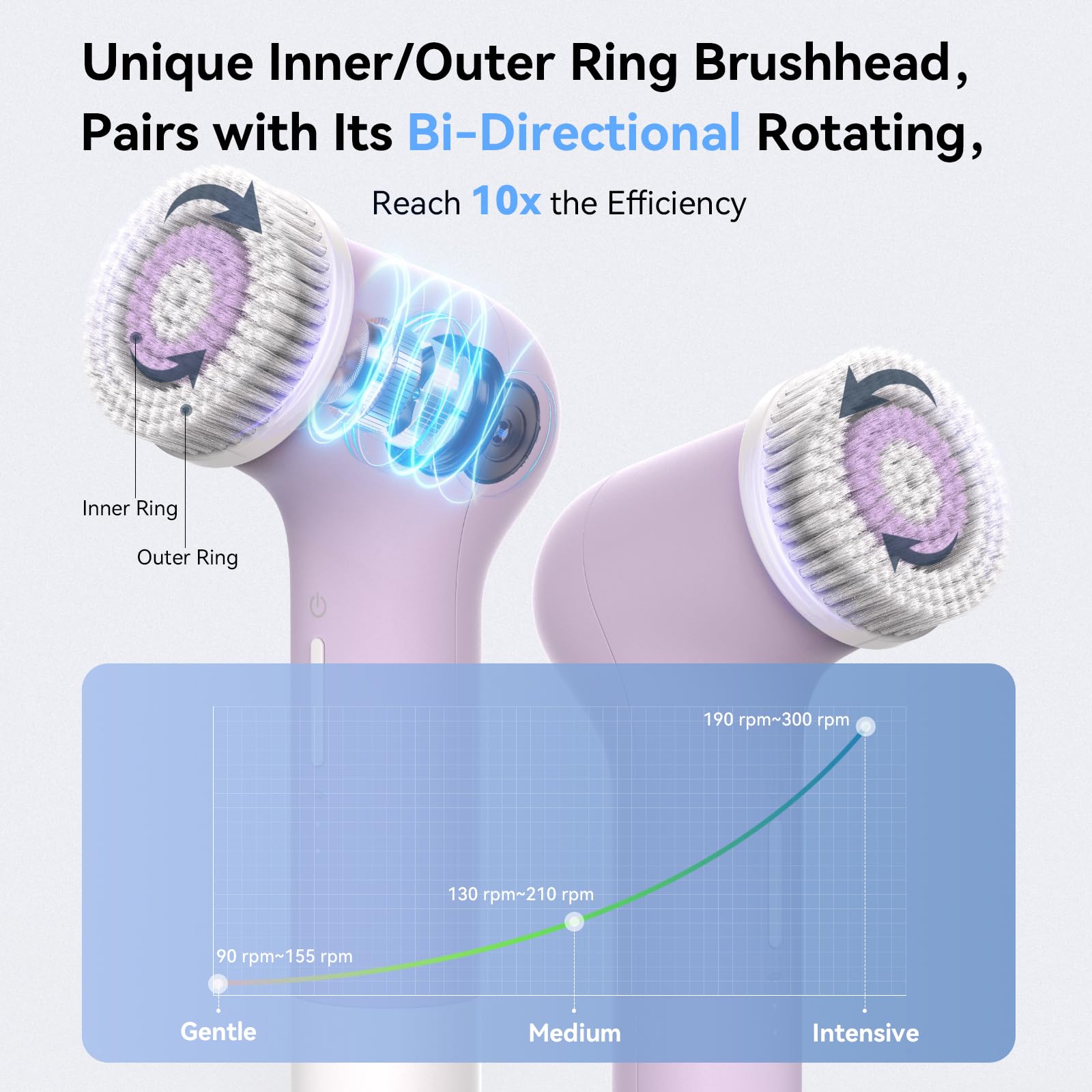Purtif cabeza exfoliante con cerdas para desincrustar poros
