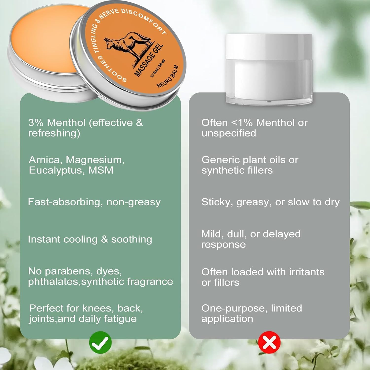 Pwkvsn Neuro Balm menthol detail delivers cooling relief after activity.