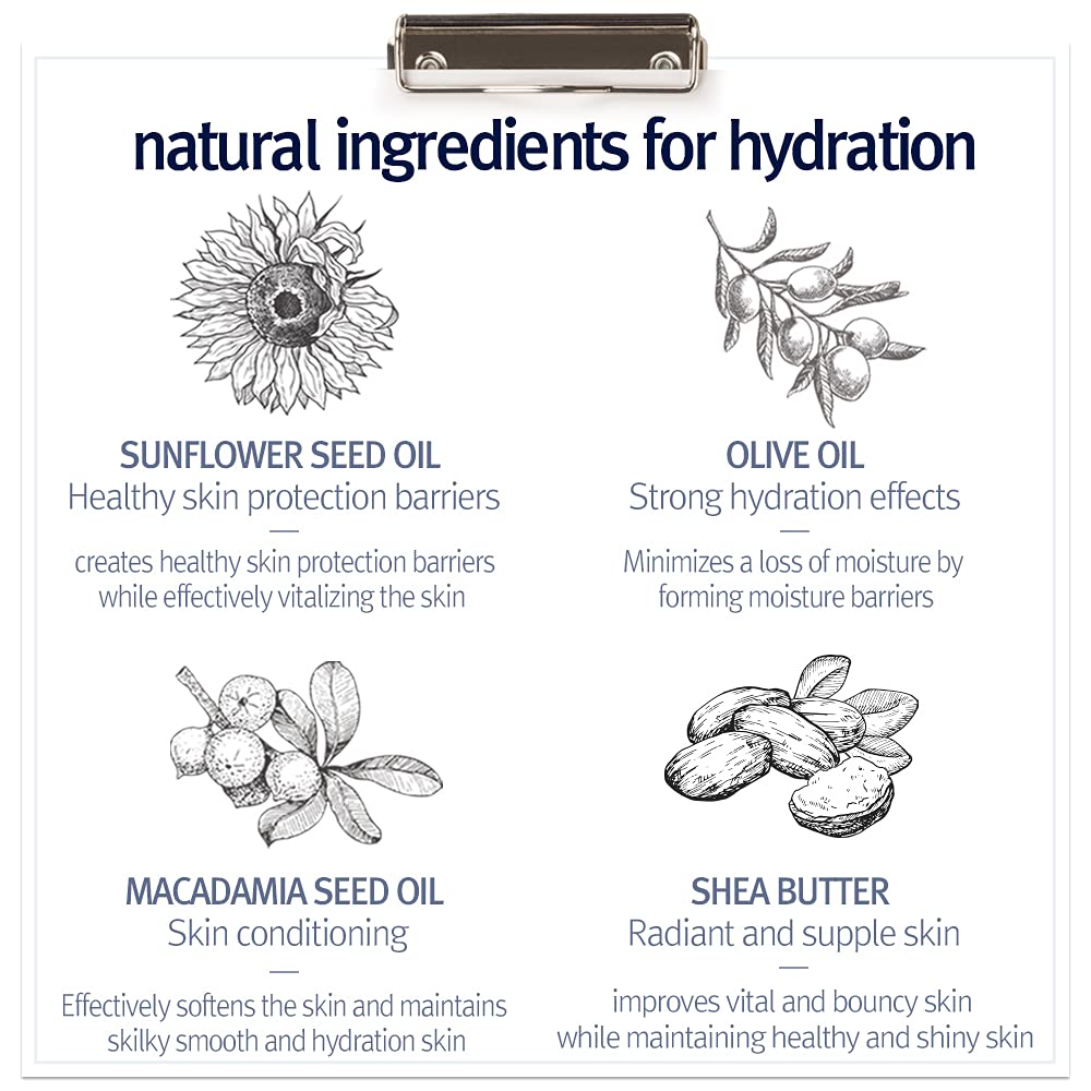Aceite de oliva presente en Pyunkang Yul Intensive Ceramide Lotion nutre la piel.