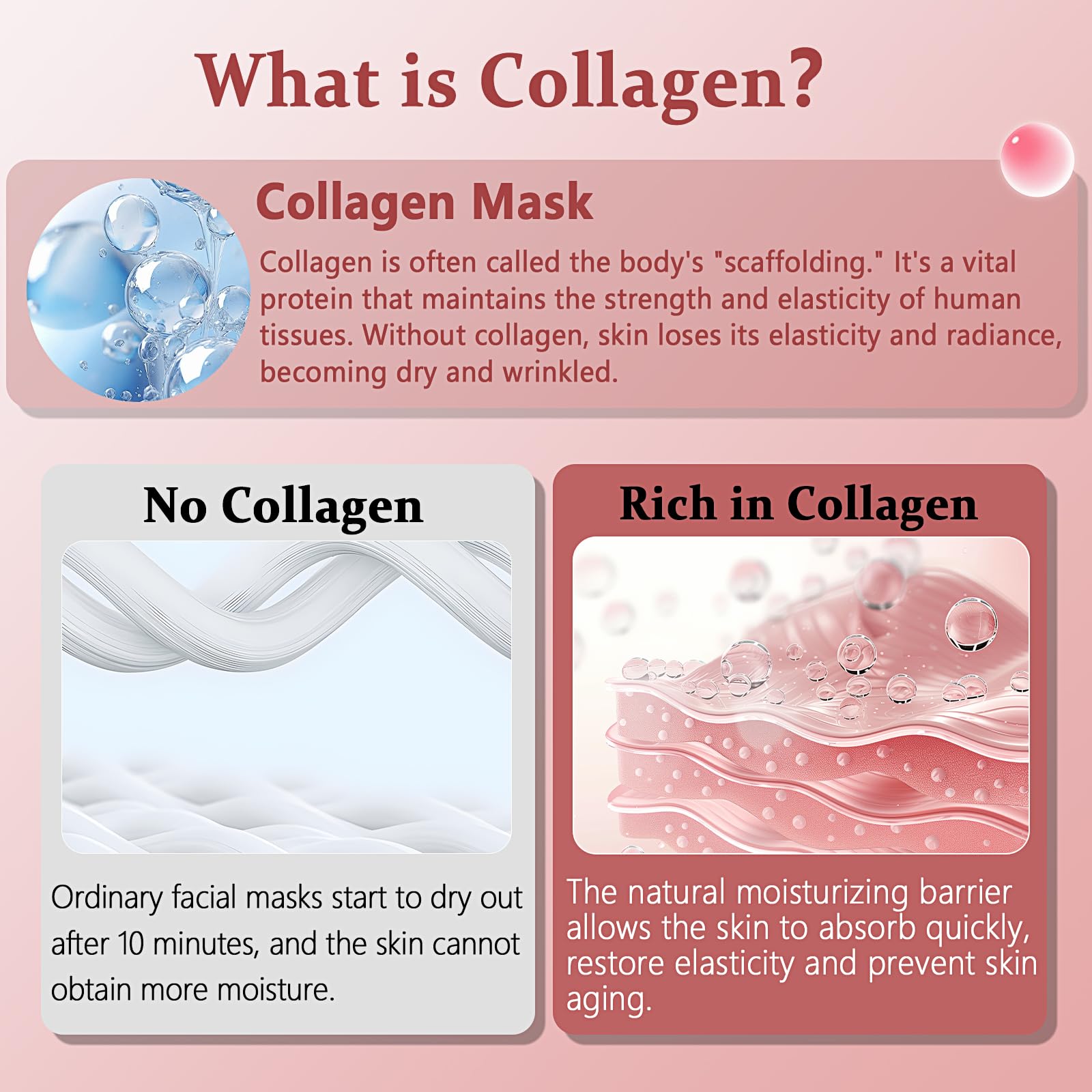 Qawnfy Bio-Collagen para todo tipo de piel suave y no irritante