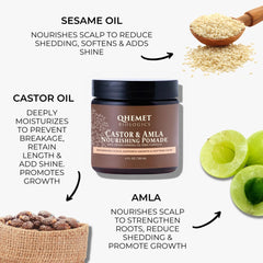 Qhemet Biologics Castor Amla: foco twists para control