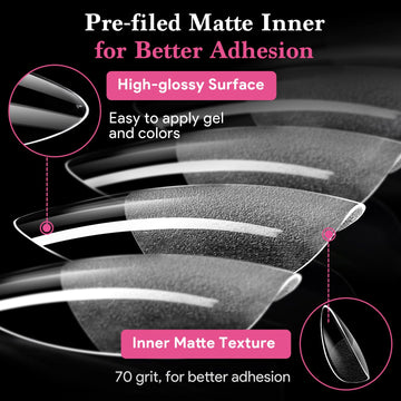 QIEK universal nail canvas suitable for gel, acrylic, and dip powder.