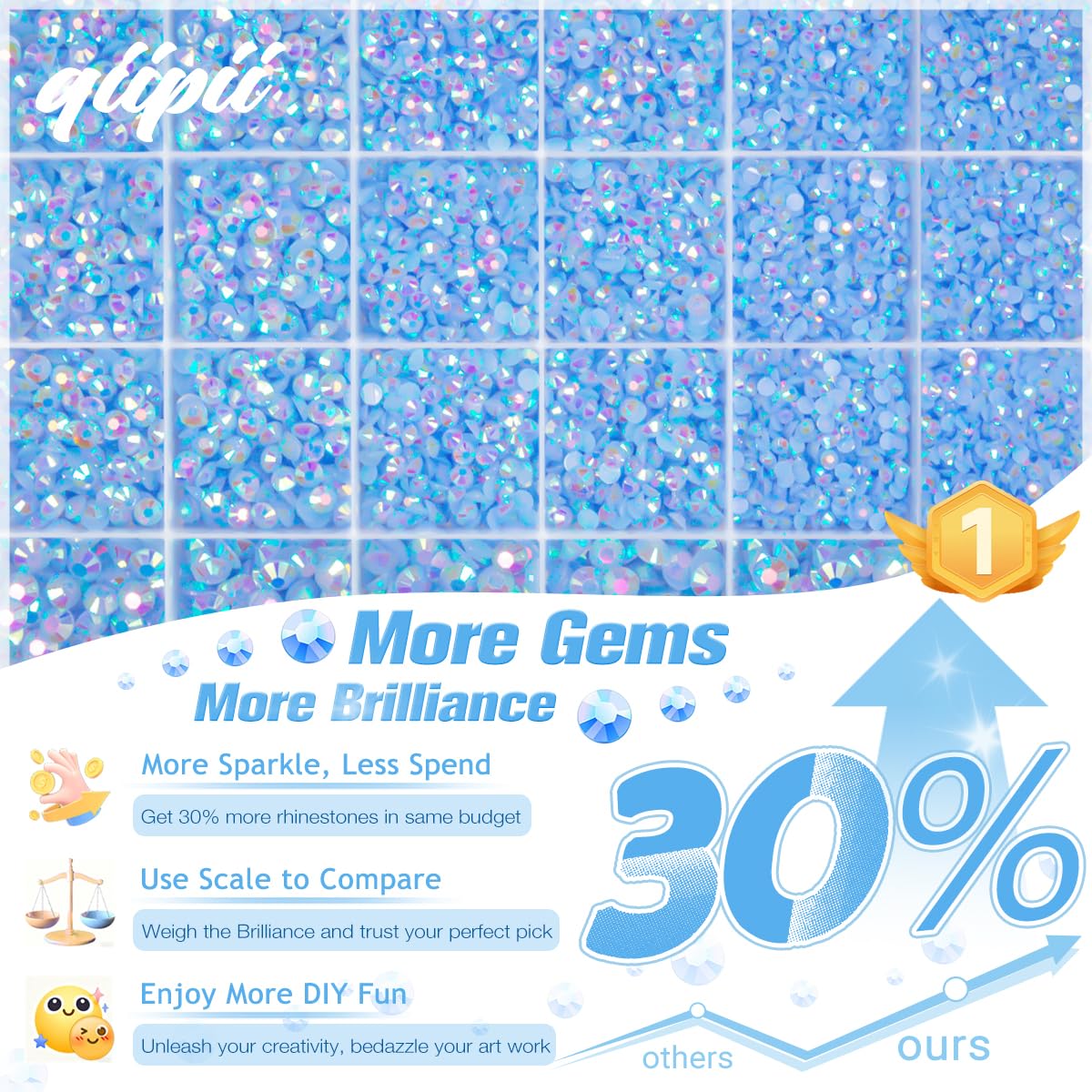 Piedras resina azul AB 3mm de qiipii para decoraciones brillantes en proyectos caseros.