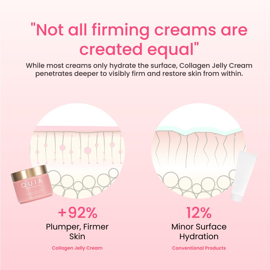 Hidratación prolongada de QUIA Beauty, sin grasa ni residuos visibles.