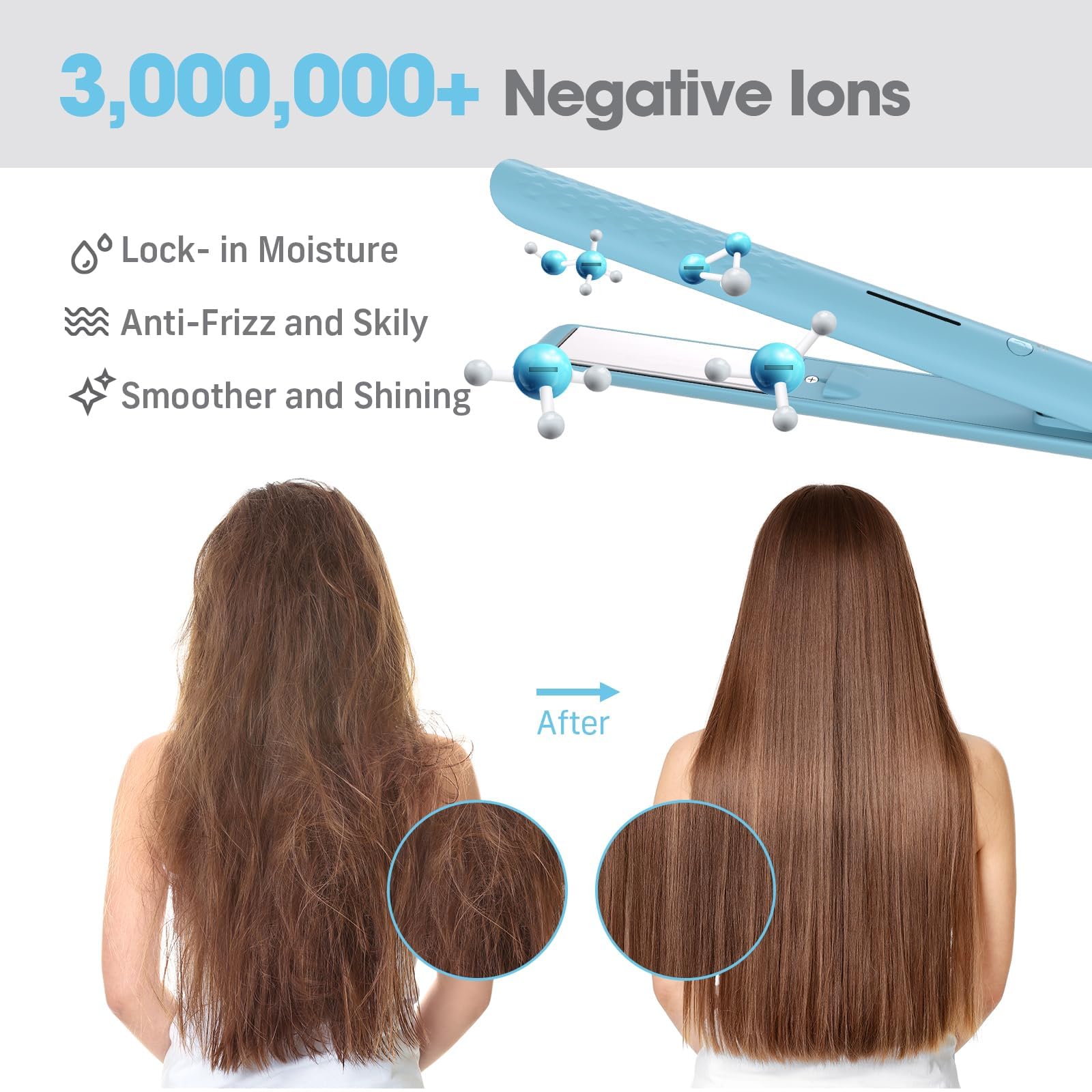Quico Iones negativos reducen estática para cabello liso.