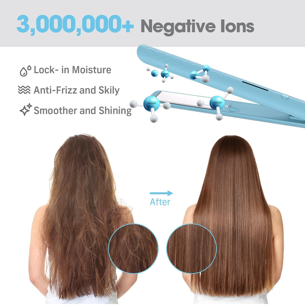 Quico Iones negativos reducen estática para cabello liso.