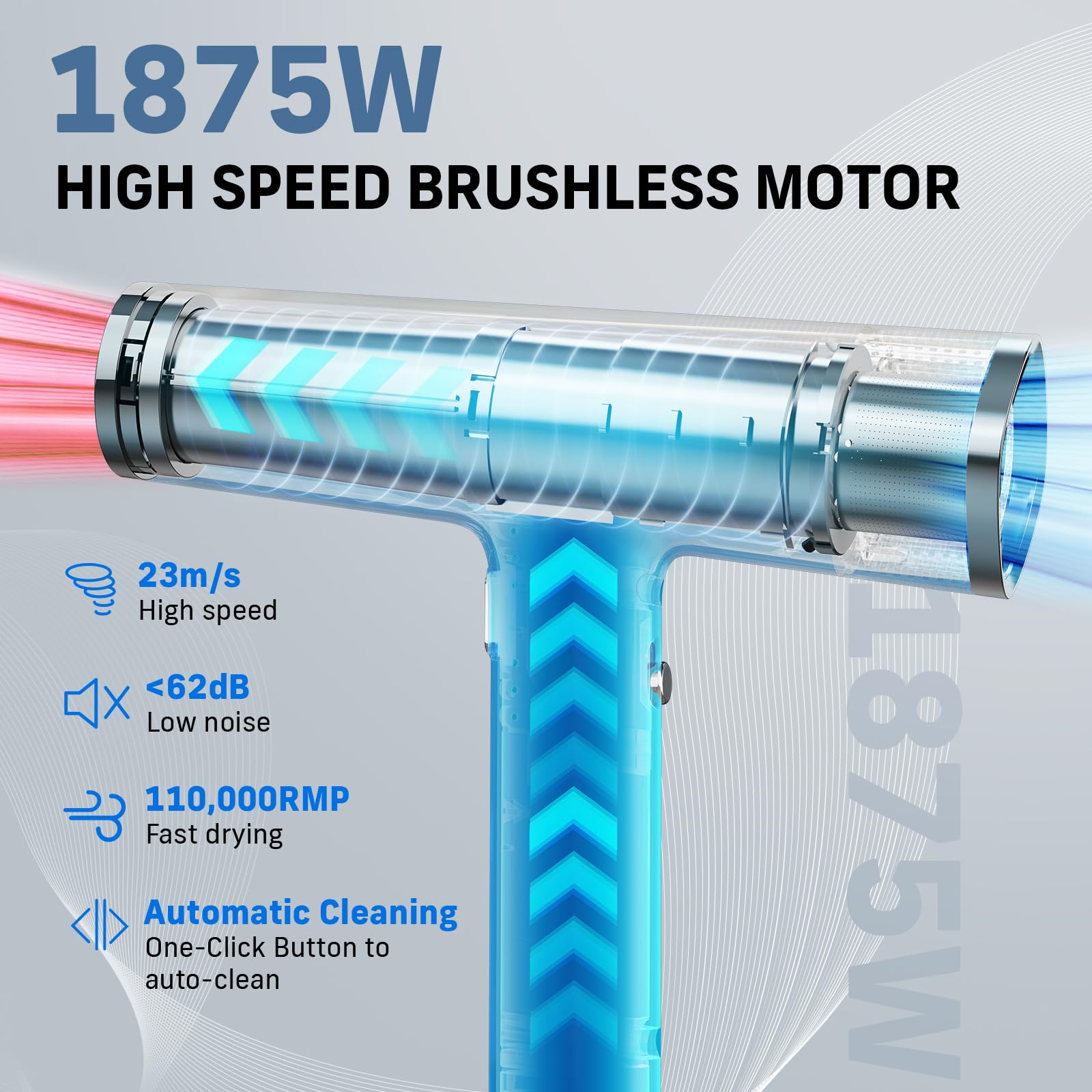 Quico secador con motor BLDC 110000 rpm, flujo de aire potente