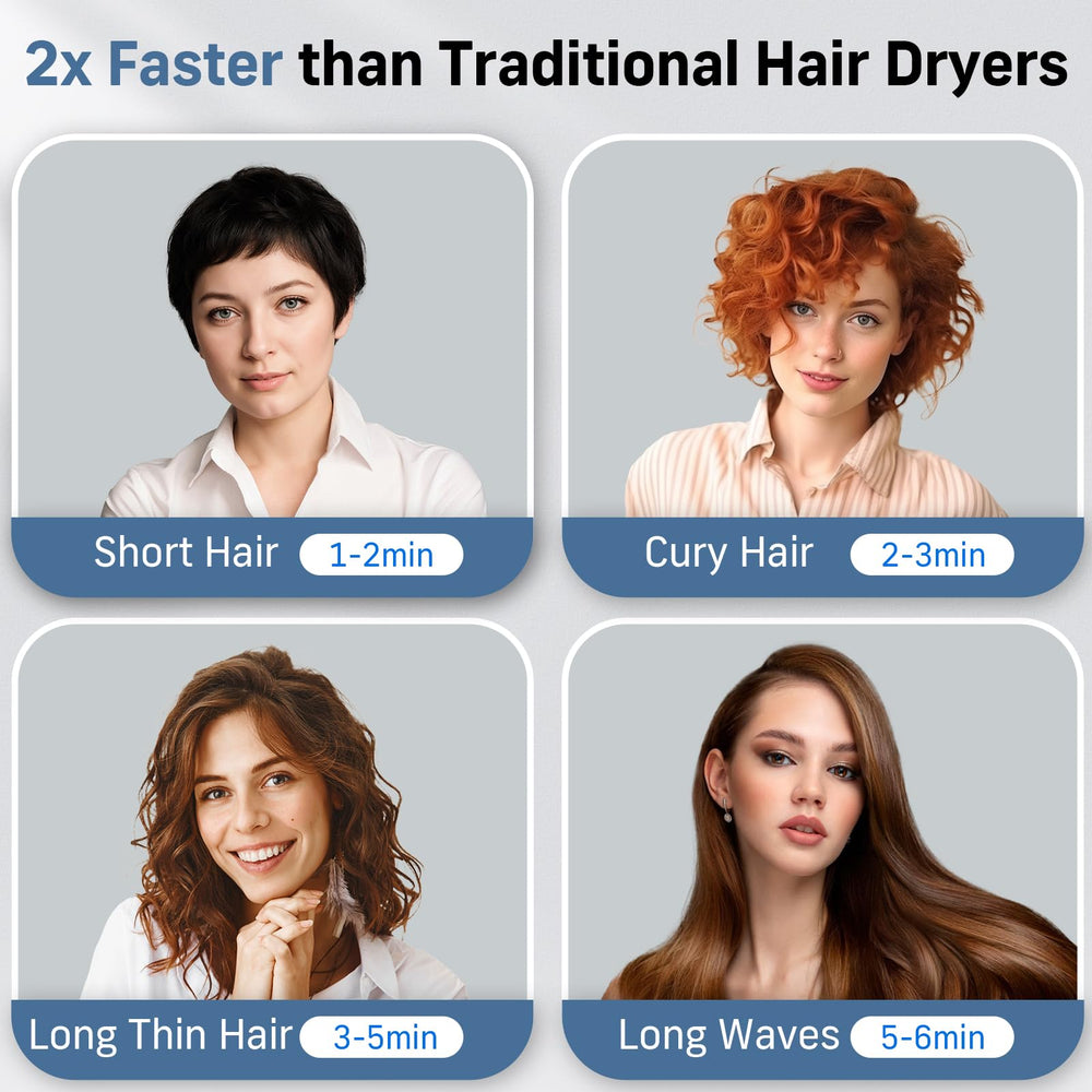 Quico secador con sensor inteligente de calor para proteger el cabello
