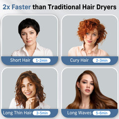 Quico secador con sensor inteligente de calor para proteger el cabello