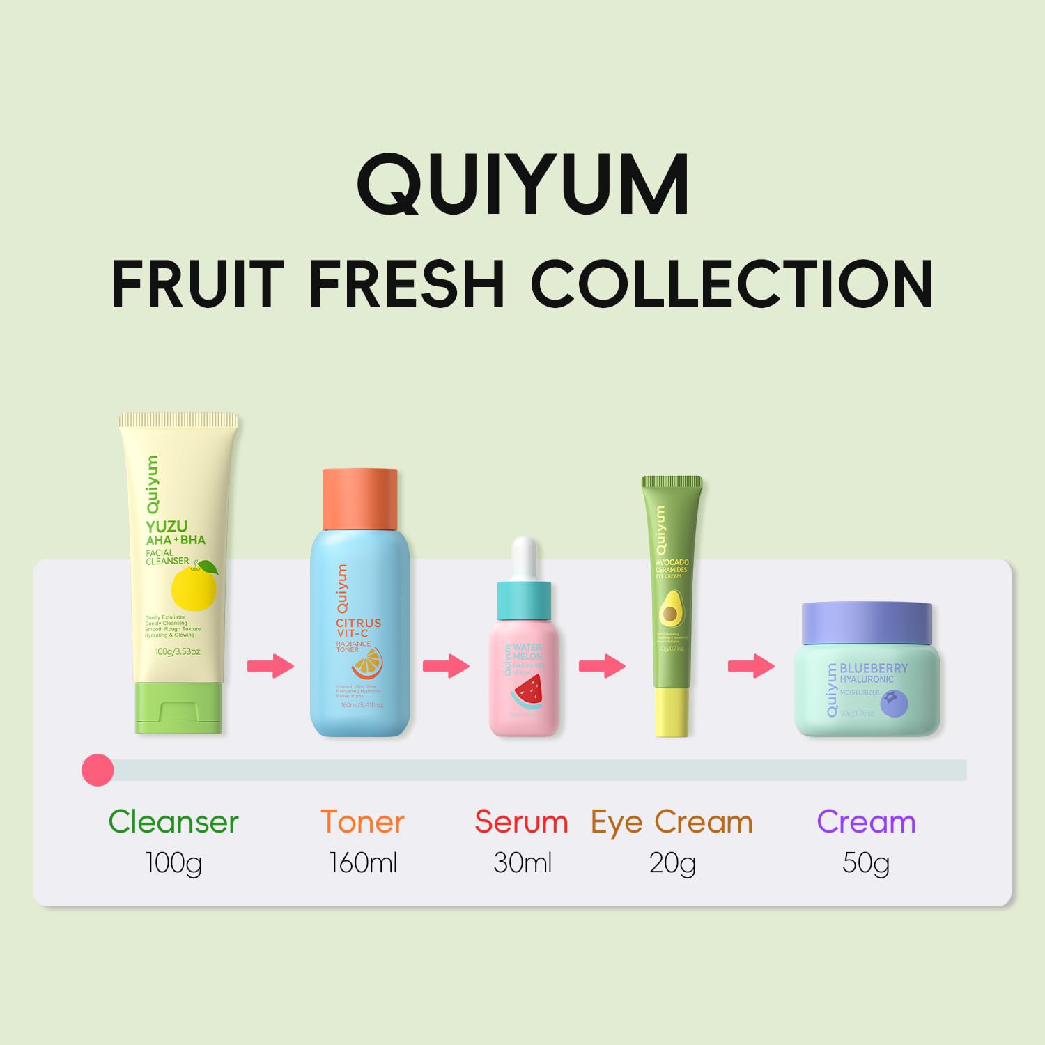 QUIYUM presentación de regalo, ideal para amantes del cuidado facial.
