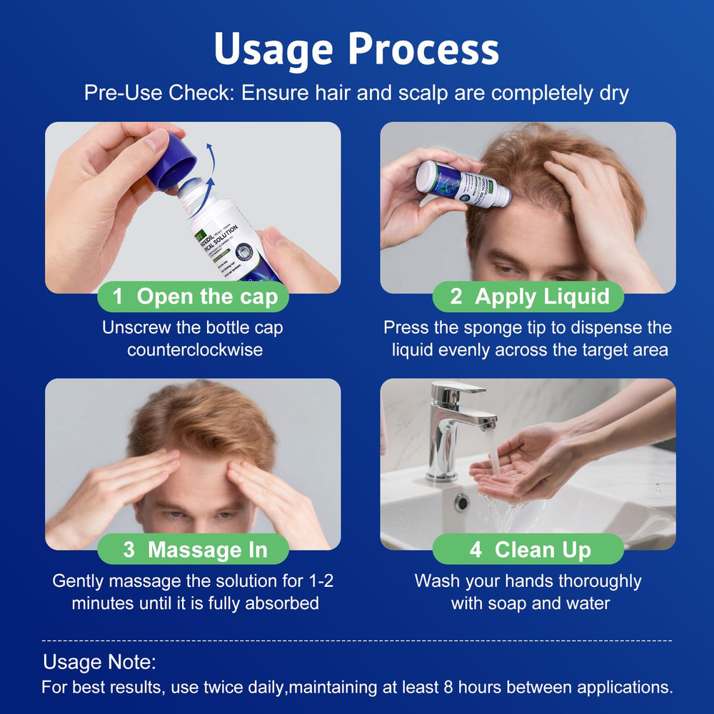QYFJ Frasco de 80 ml para tratamiento diario de Minoxidil.