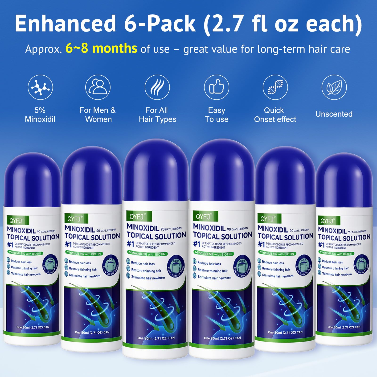 QYFJ Minoxidil sin fragancia, adecuado para piel sensible.