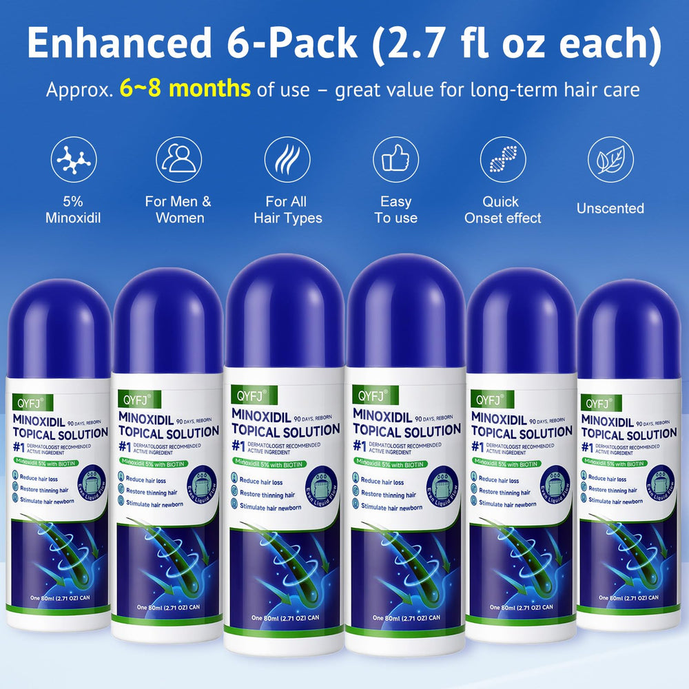 QYFJ Minoxidil sin fragancia, adecuado para piel sensible.