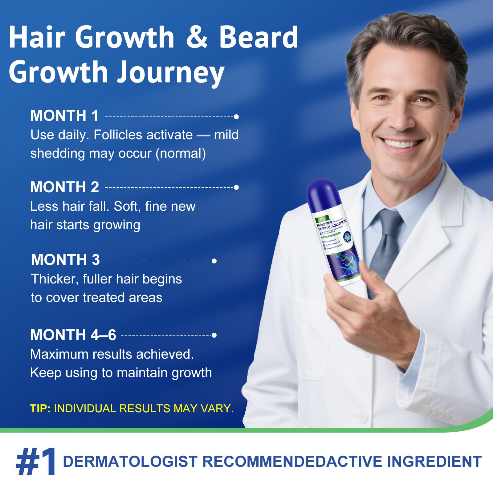 QYFJ Minoxidil para uso diario en cabello y barba.