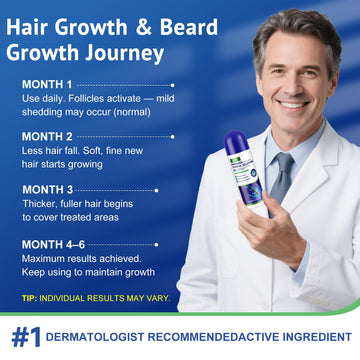 QYFJ Minoxidil para uso diario en cabello y barba.