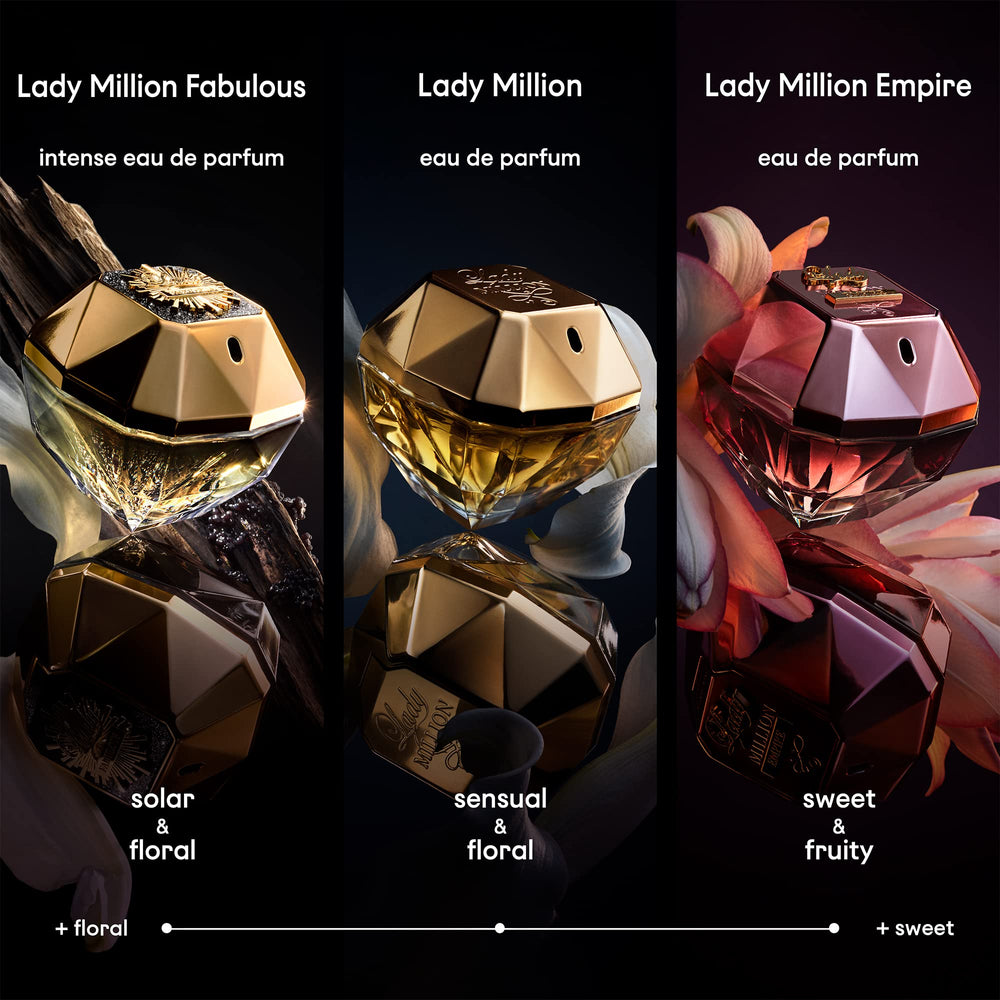 Rabanne Lady Million, diseño frontal moderno, captura atención en salidas.