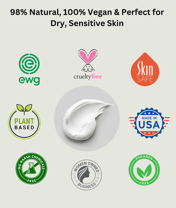 RaGaNaturals aplicación suave en manos y cuerpo.