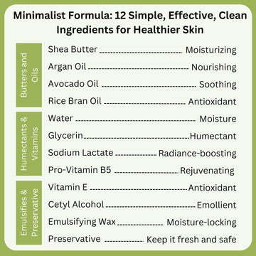 RaGaNaturals consejos-aplicacion-pro-pump guía para usar el dosificador correctamente.