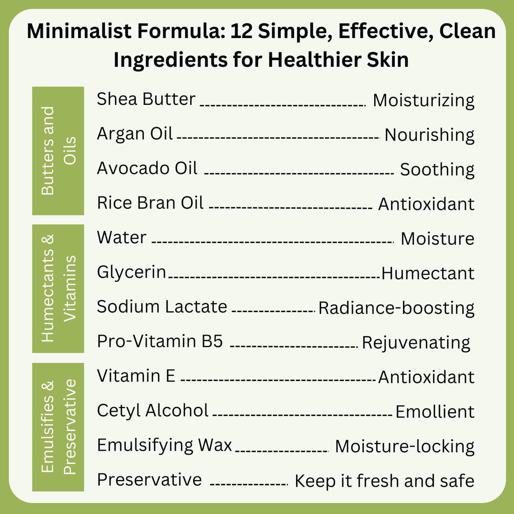 RaGaNaturals consejos-aplicacion-pro-pump guía para usar el dosificador correctamente.