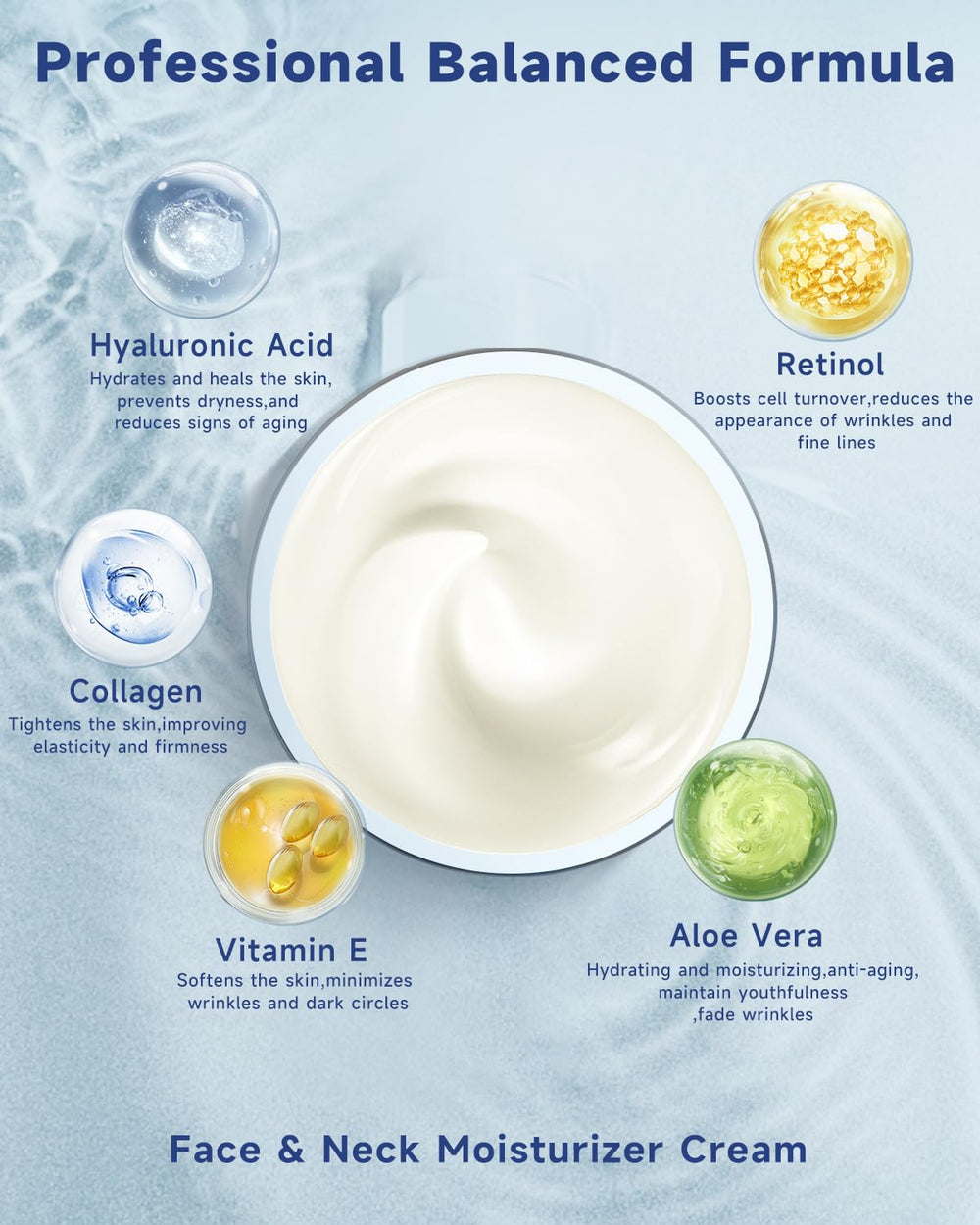 Ragkun Crema Cuello Reafirmante