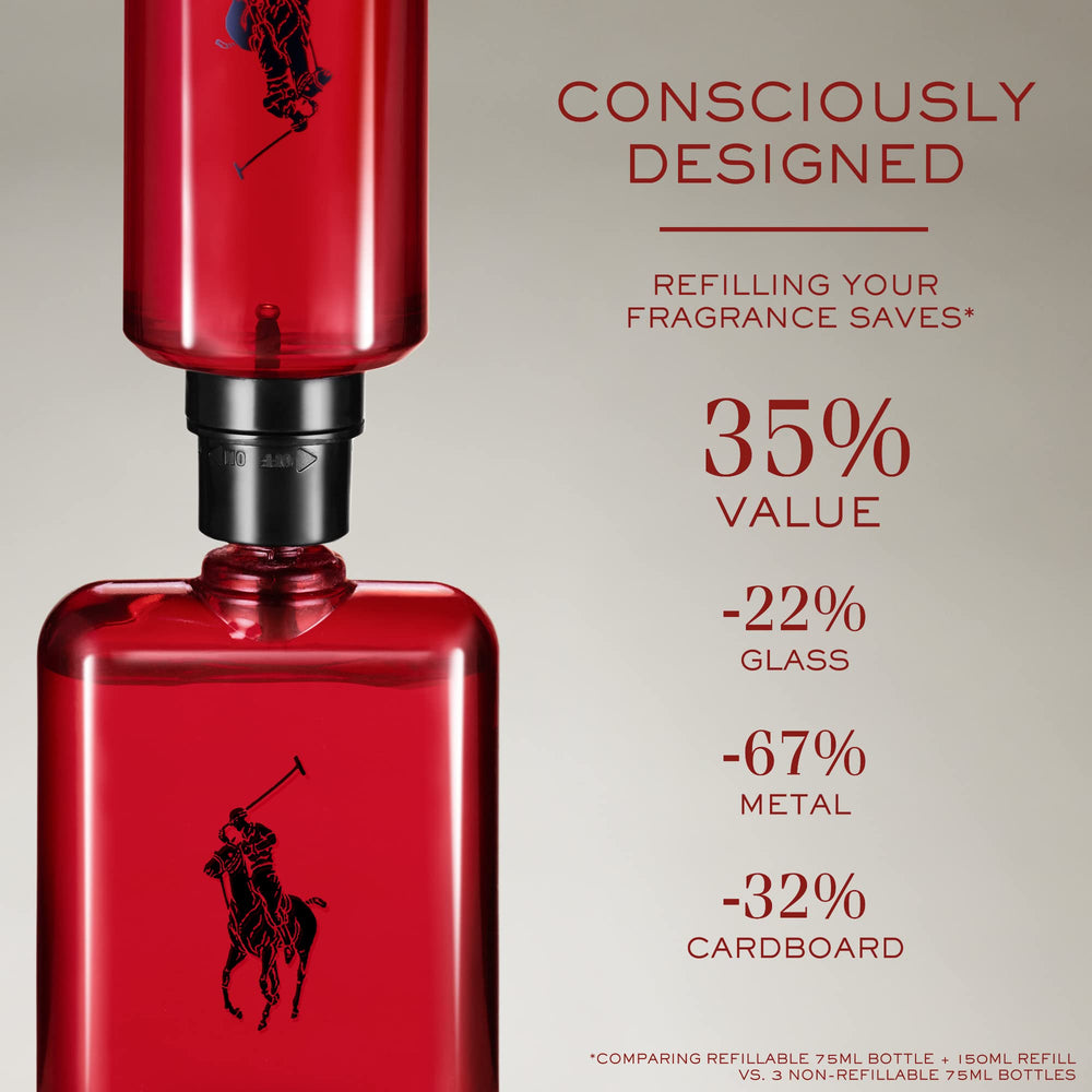 Polo Red: maderas de cedro rojo para un toque cálido y masculino.
