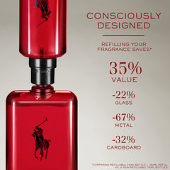 Polo Red: maderas de cedro rojo para un toque cálido y masculino.