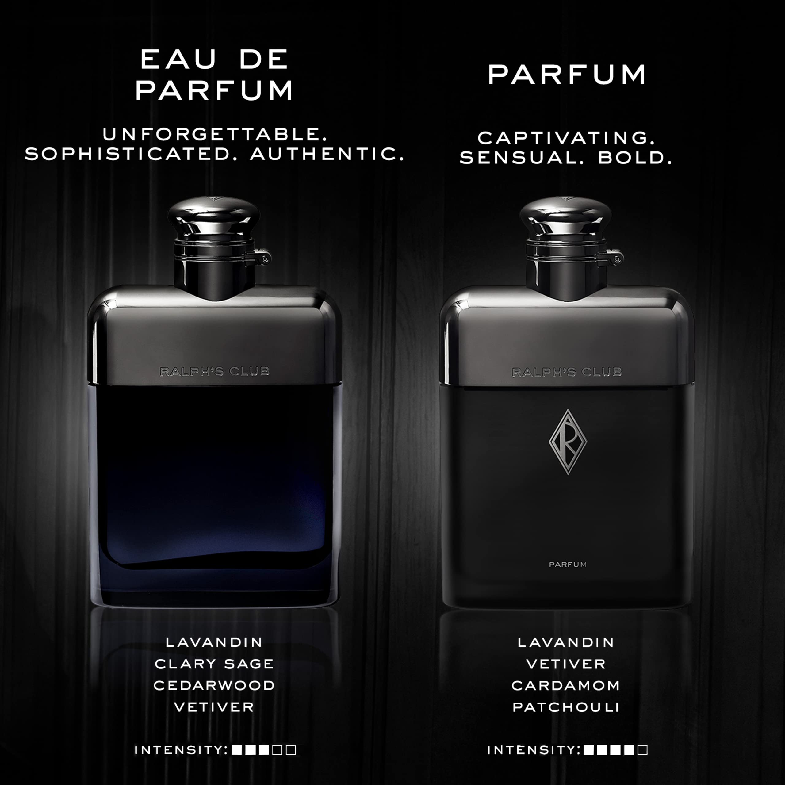 Ralph Lauren Fragrances Ralph's Club, pulverización en puntos de pulso, duración prolongada.