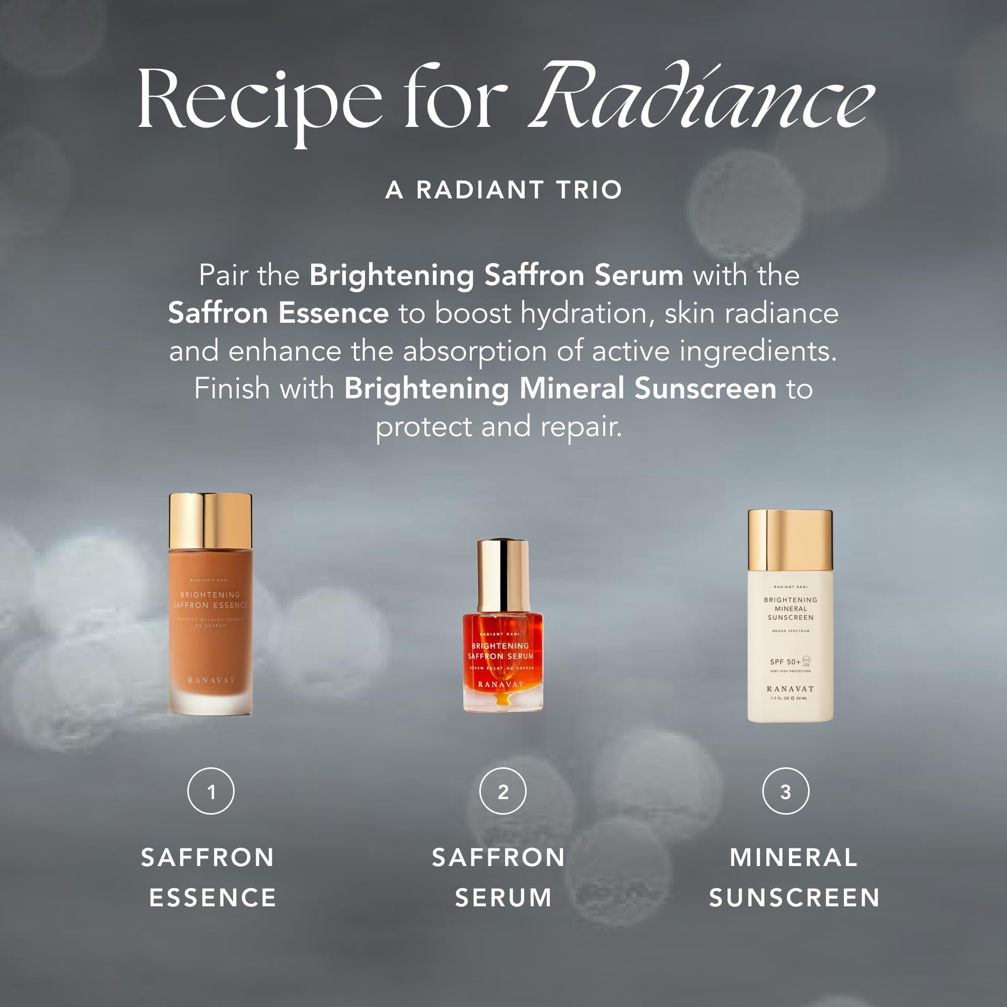 RANAVAT BOTANICS envase eco, envase sostenible que cuida la piel y el planeta.