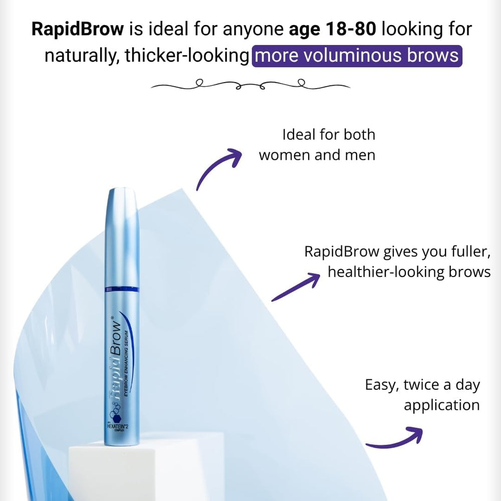 RapideBrow Routine Matin Sourcils — usage rapide et efficace au quotidien