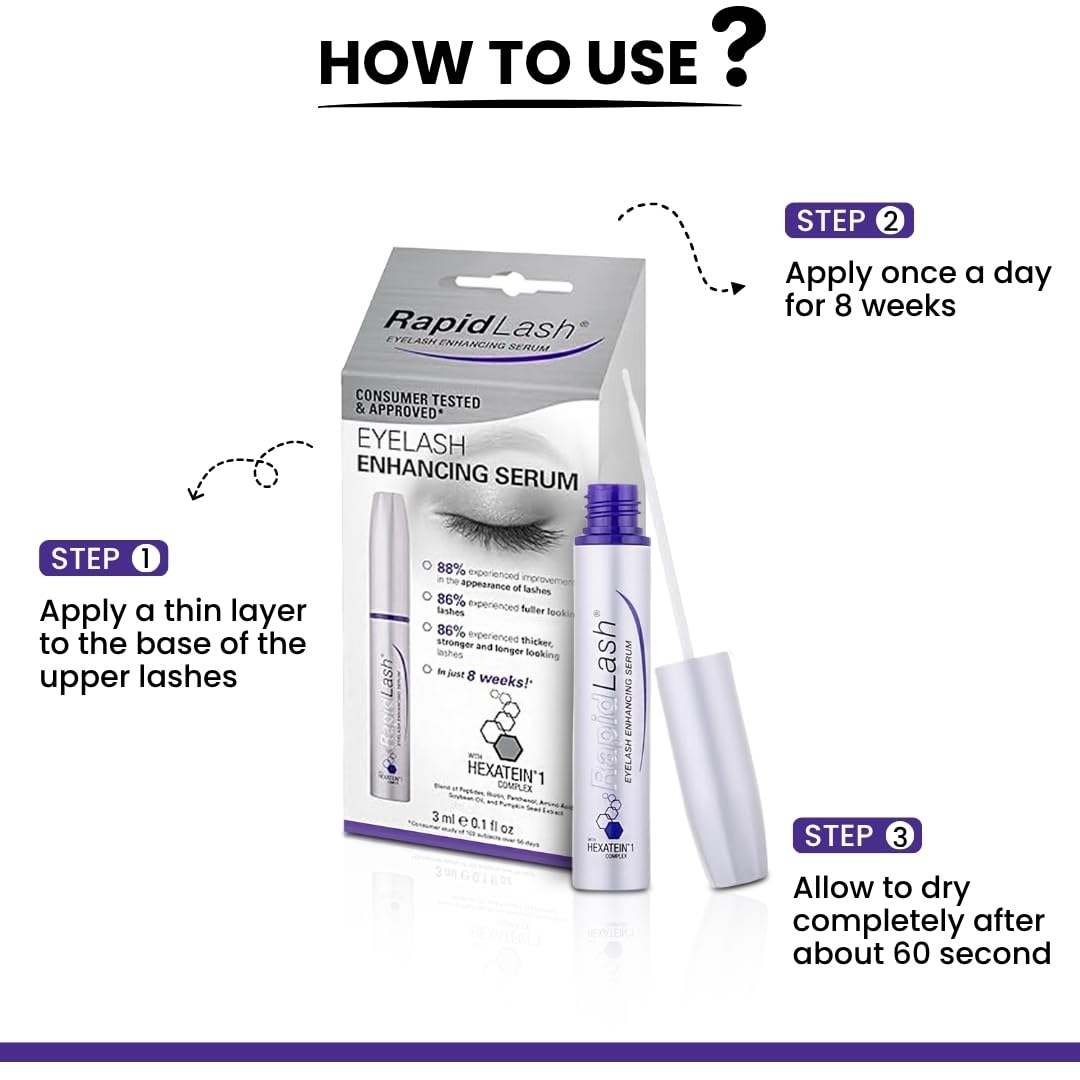 Rapidlash Avant-Après Regard Cils – évolution visuelle du regard.