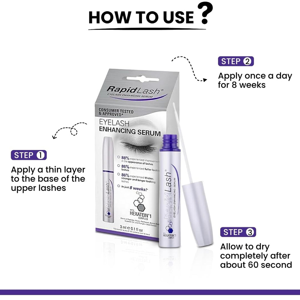 Rapidlash Avant-Après Regard Cils – évolution visuelle du regard.